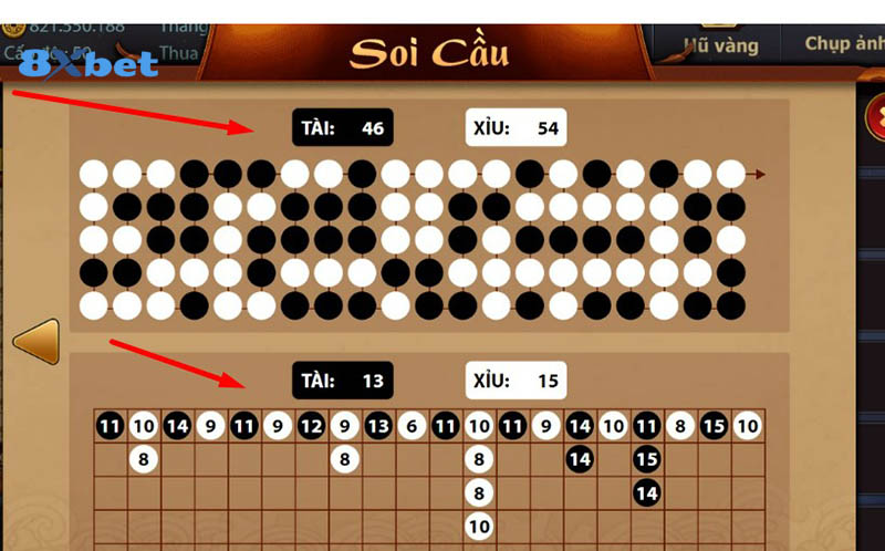 Thống kê tài xỉu là gì?